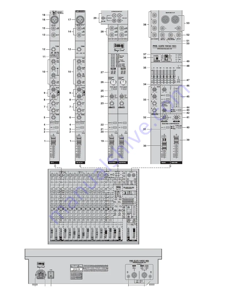 IMG STAGE LINE PMX-122FX Скачать руководство пользователя страница 3