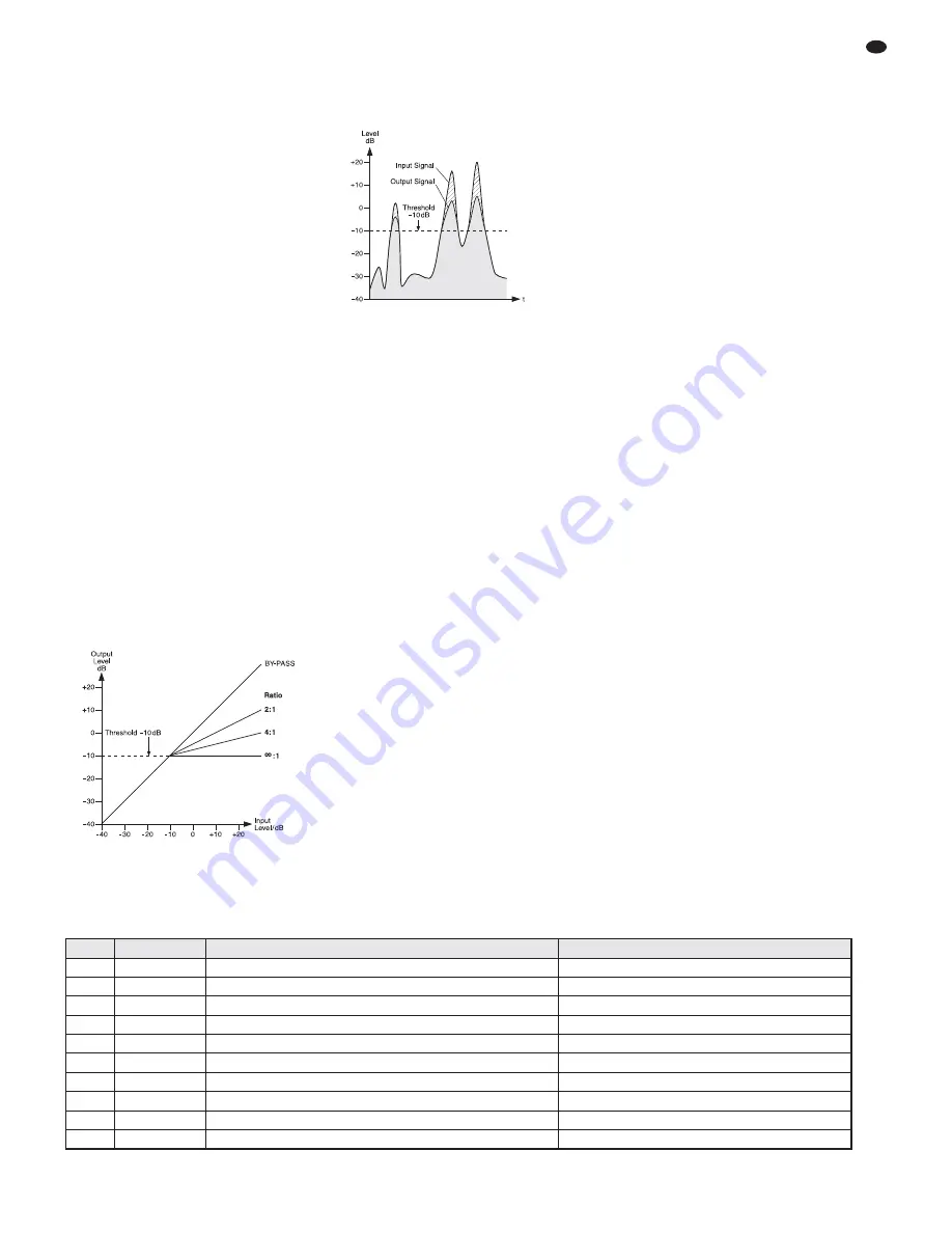 IMG STAGE LINE PMX-122FX Instruction Manual Download Page 55