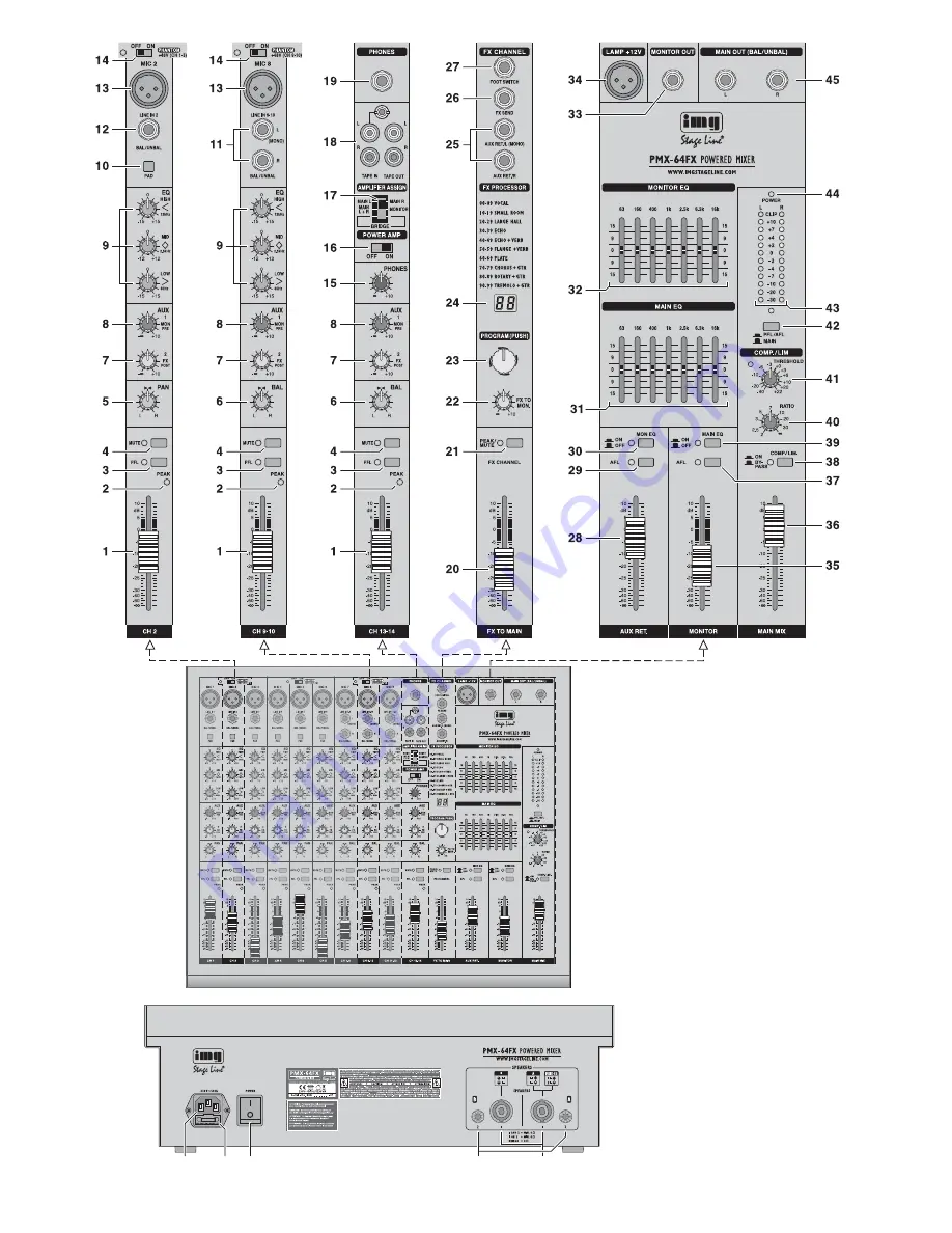 IMG STAGE LINE PMX-64FX Скачать руководство пользователя страница 3