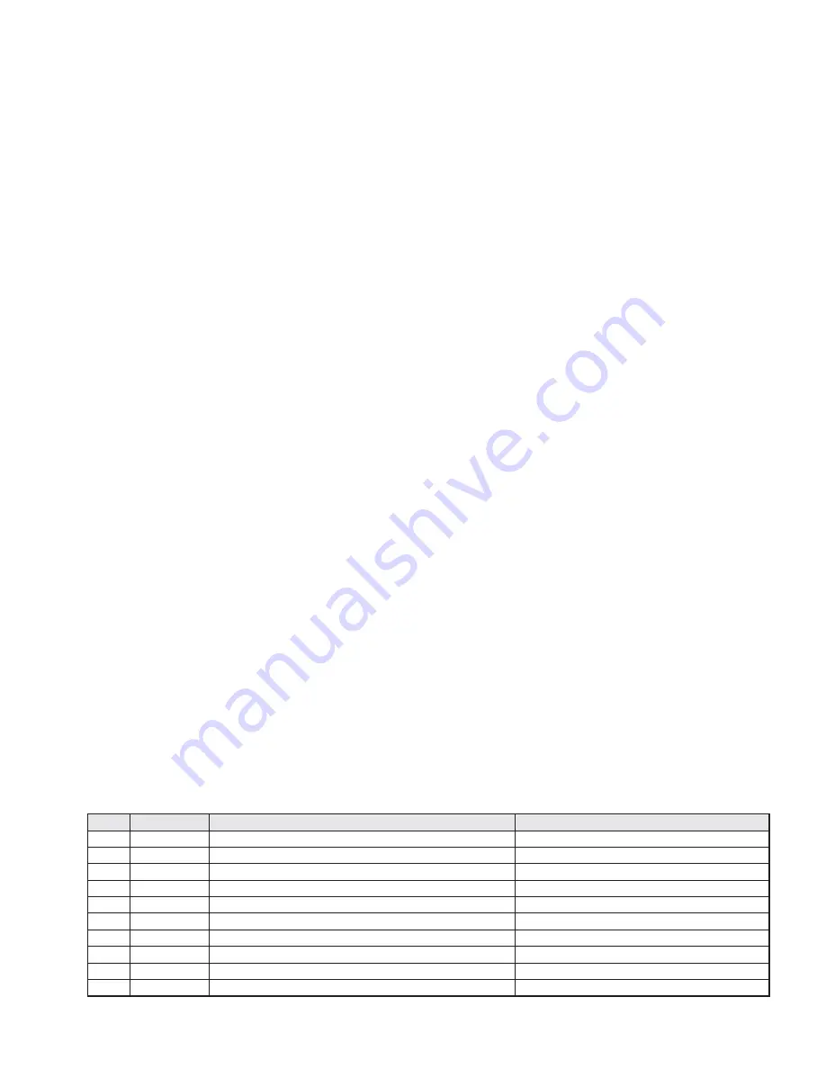 IMG STAGE LINE PMX-64FX Instruction Manual Download Page 8