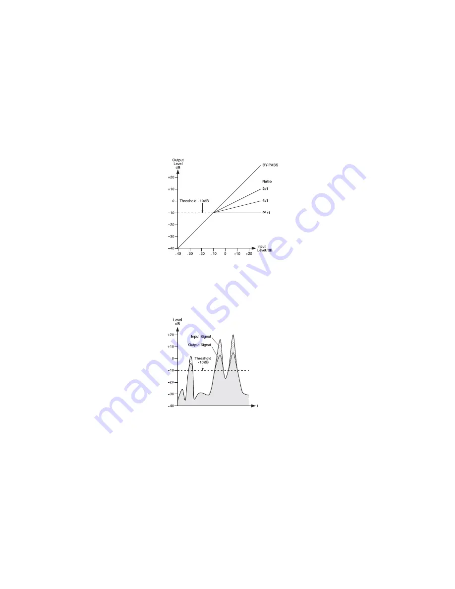 IMG STAGE LINE PMX-64FX Скачать руководство пользователя страница 25