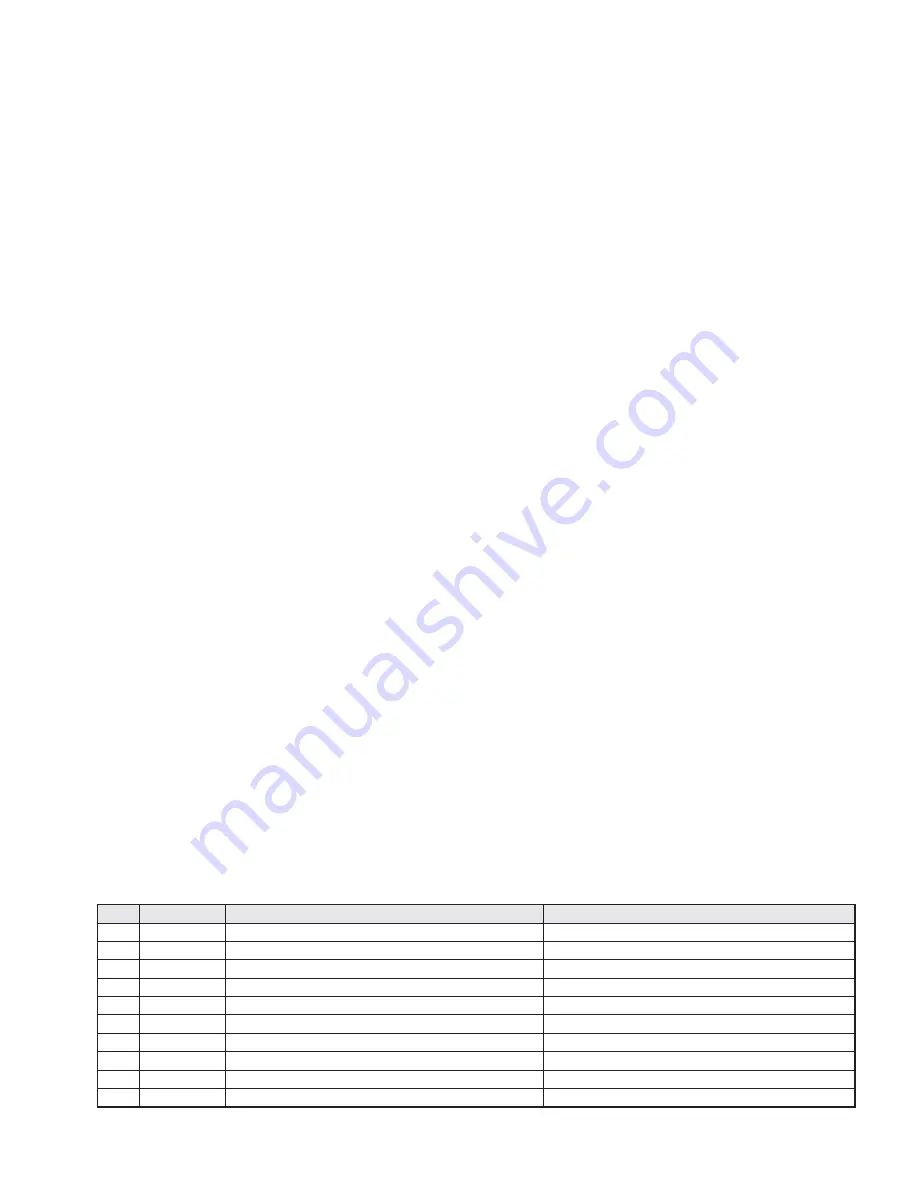 IMG STAGE LINE PMX-64FX Instruction Manual Download Page 38