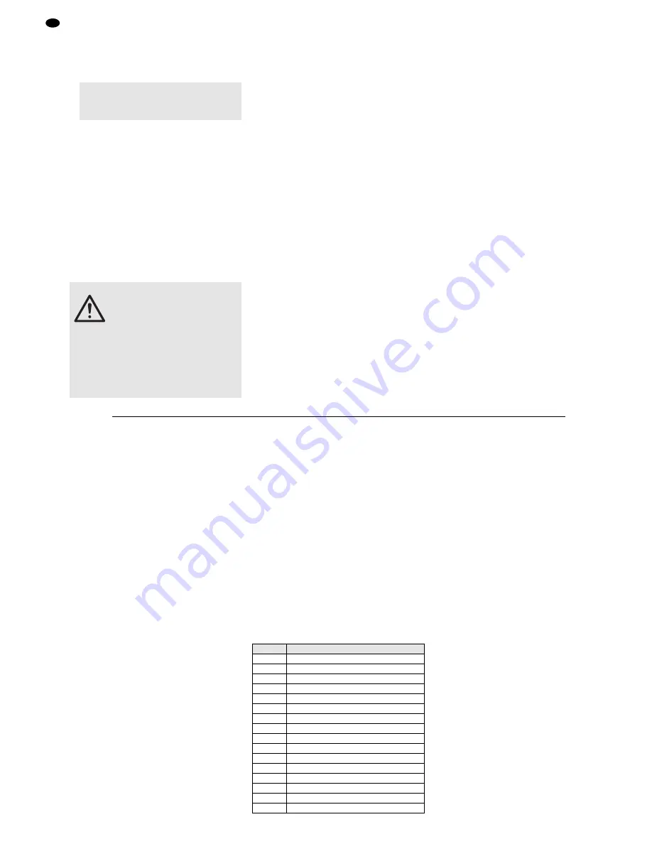 IMG STAGE LINE PMX-800DSP Instruction Manual Download Page 20