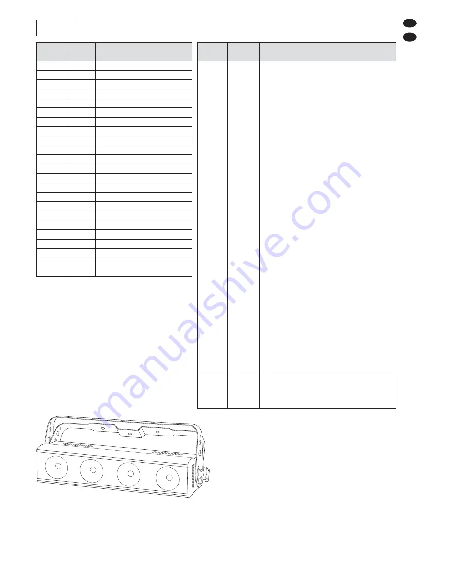 IMG STAGE LINE RGBL-430DMX Instruction Manual Download Page 43