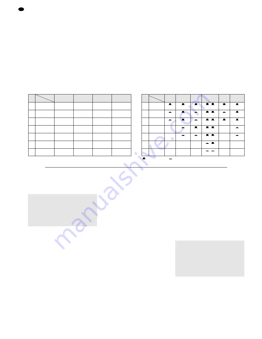 IMG STAGE LINE STA-1004 Скачать руководство пользователя страница 22