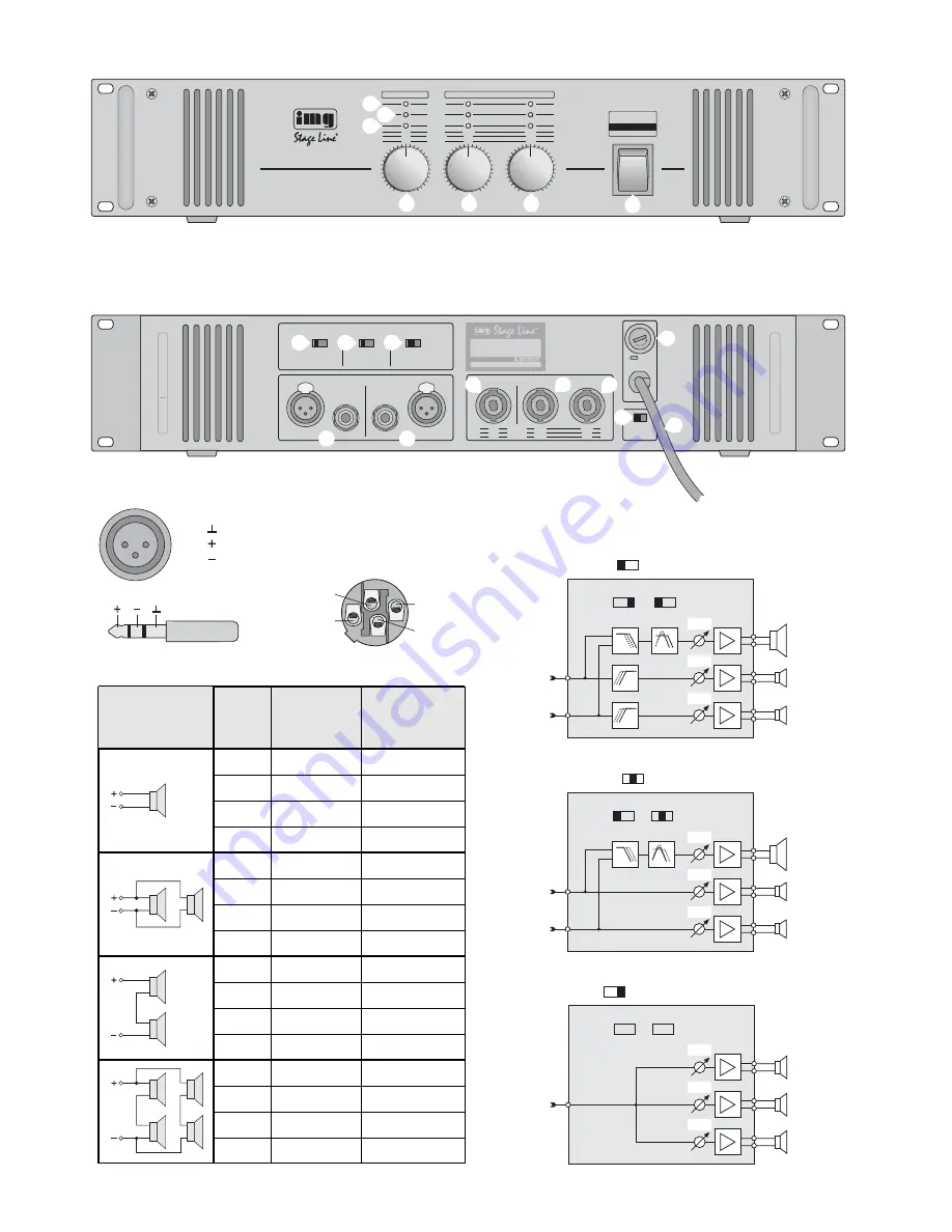 IMG STAGE LINE STA-1403 Скачать руководство пользователя страница 3