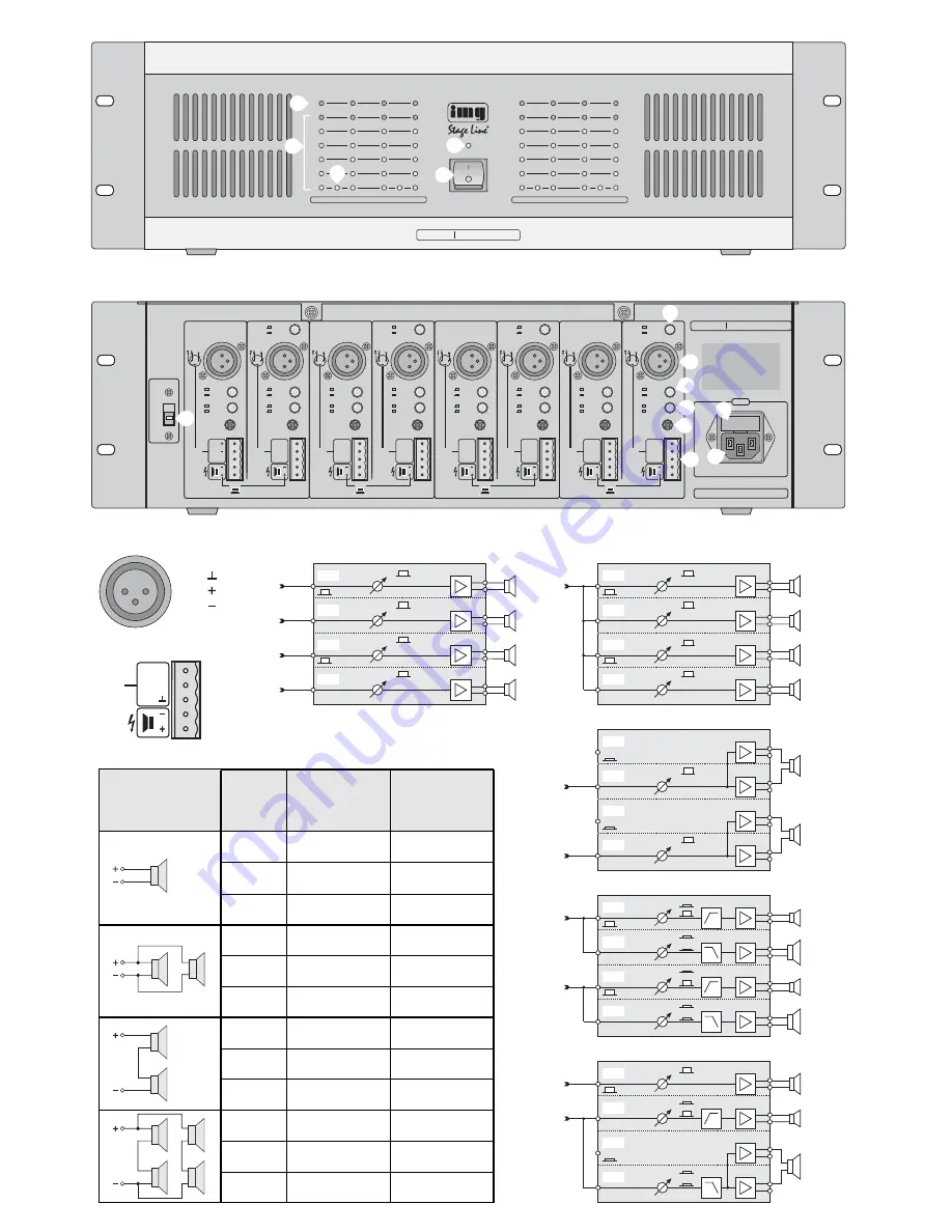 IMG STAGE LINE STA-1504 Instruction Manual Download Page 3