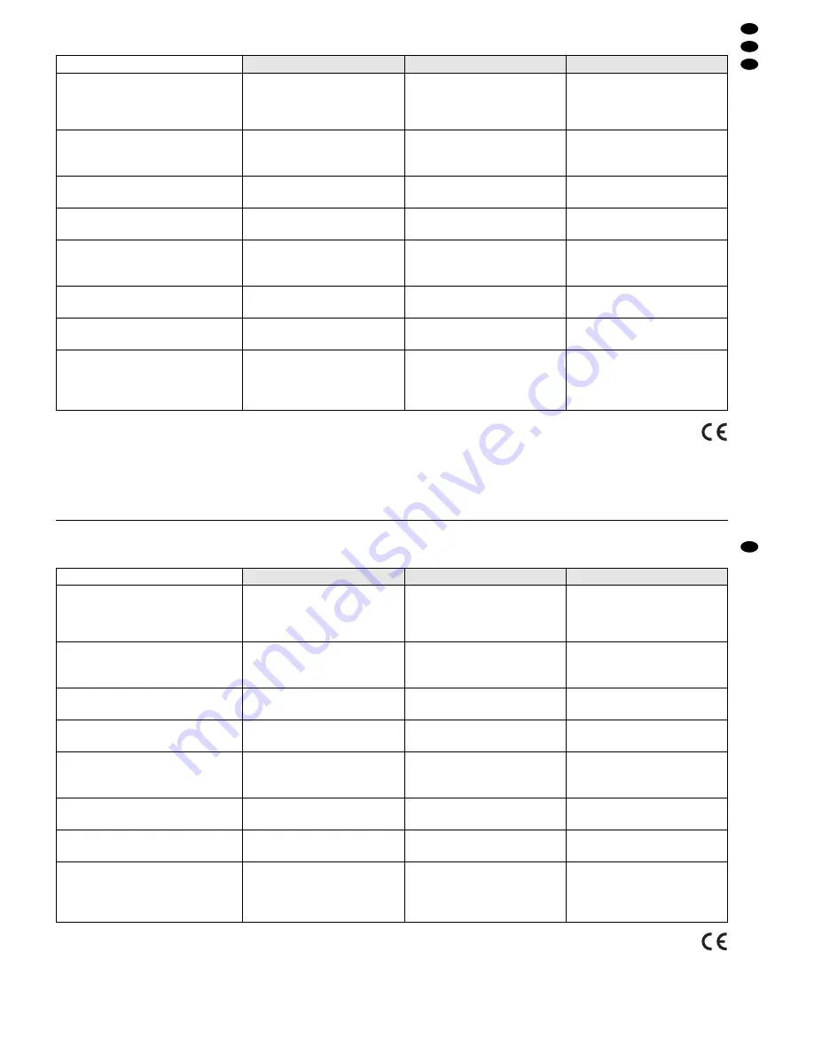 IMG STAGE LINE STA-1504 Instruction Manual Download Page 7