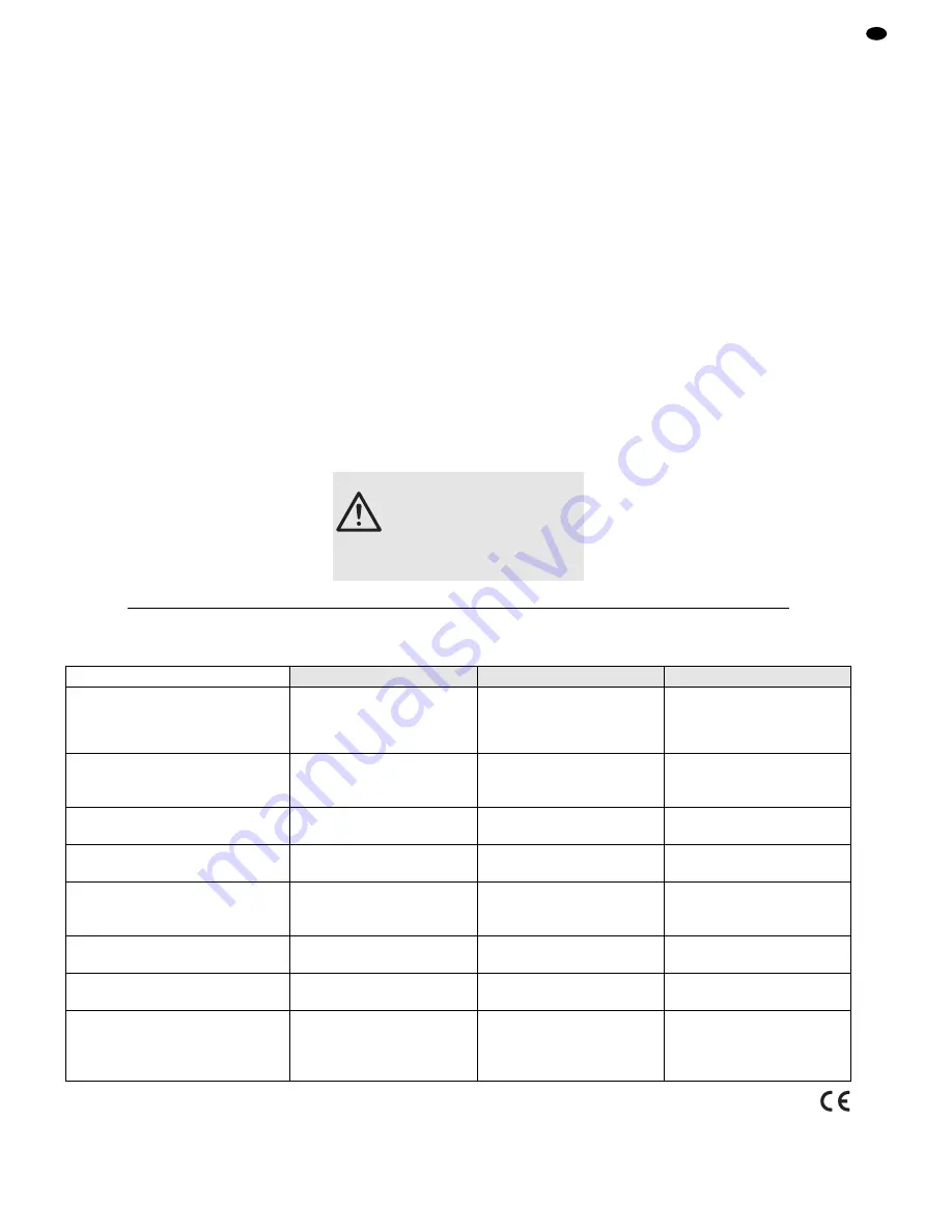 IMG STAGE LINE STA-1504 Instruction Manual Download Page 17