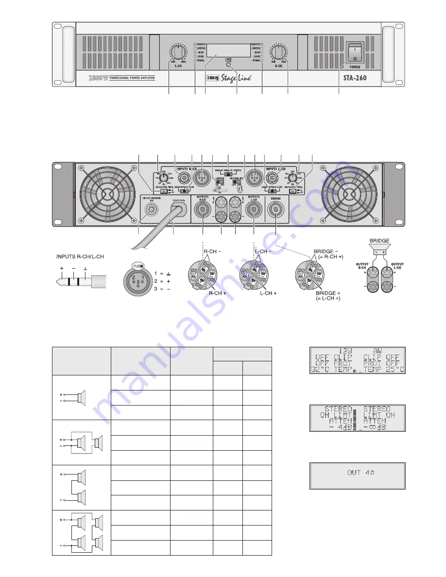 IMG STAGE LINE STA-250 Instruction Manual Download Page 3