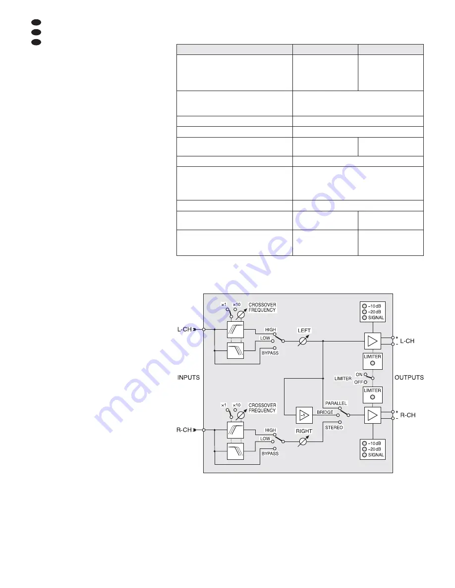 IMG STAGE LINE STA-250 Instruction Manual Download Page 6