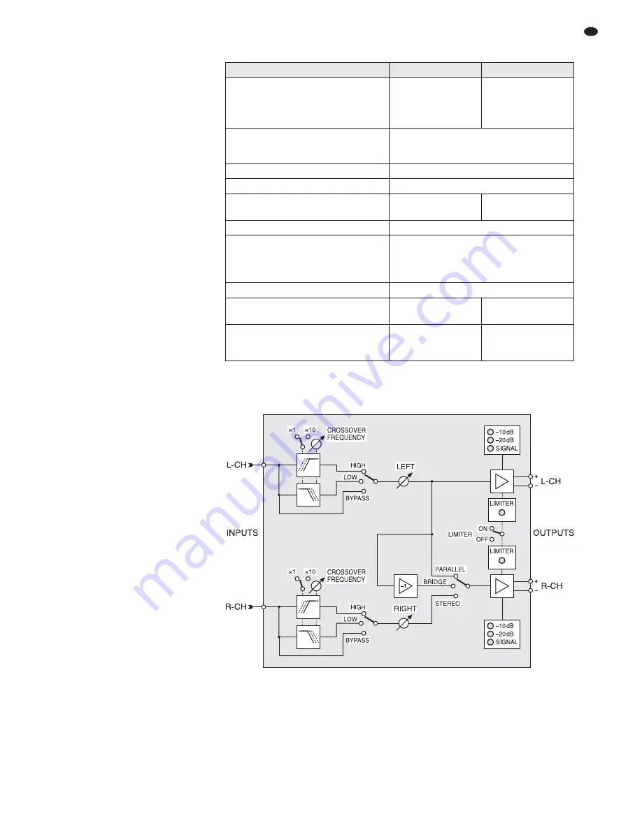 IMG STAGE LINE STA-250 Instruction Manual Download Page 9