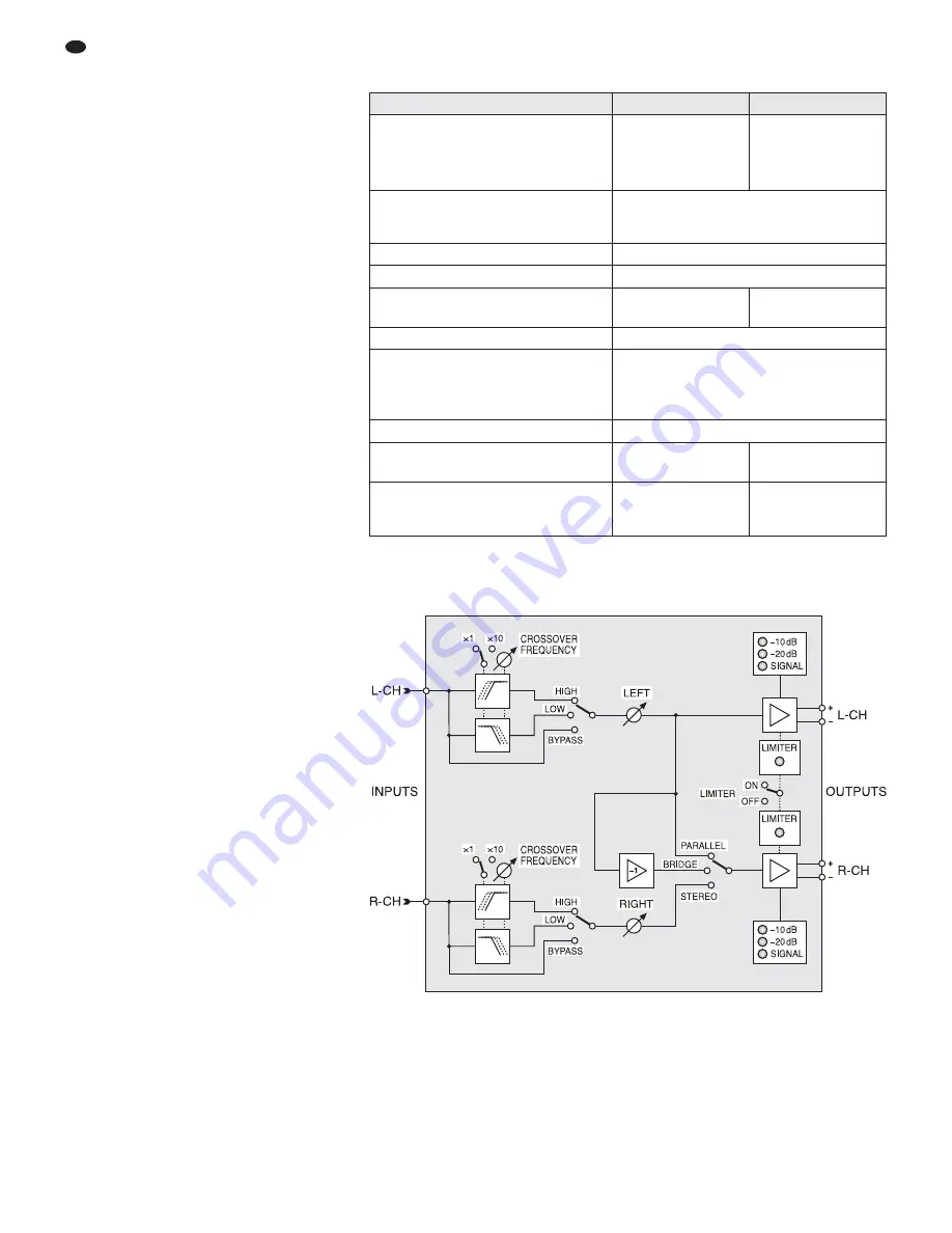 IMG STAGE LINE STA-250 Instruction Manual Download Page 18