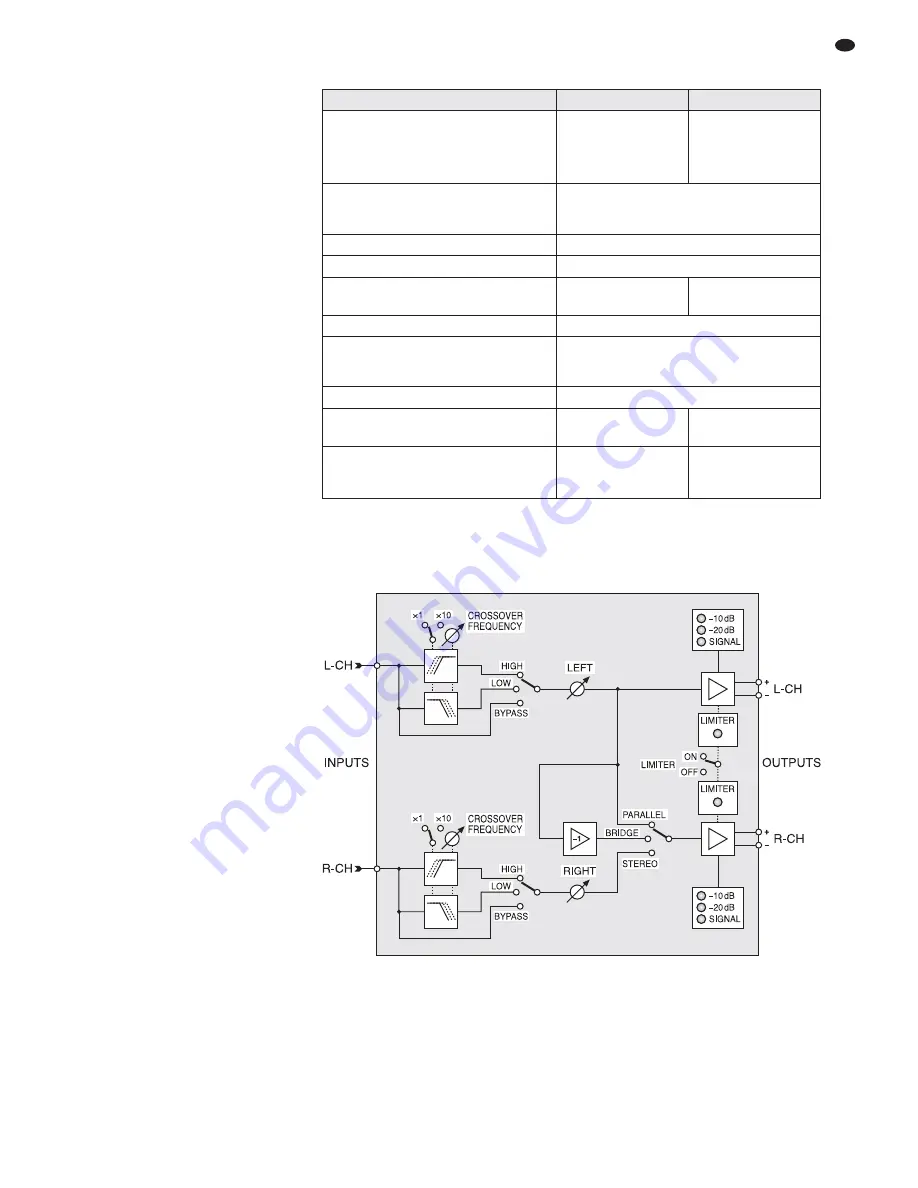 IMG STAGE LINE STA-250 Instruction Manual Download Page 21