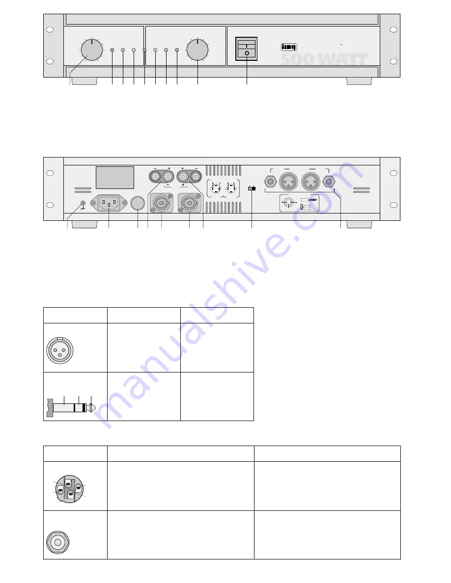 IMG STAGE LINE STA-300 Instruction Manual Download Page 3