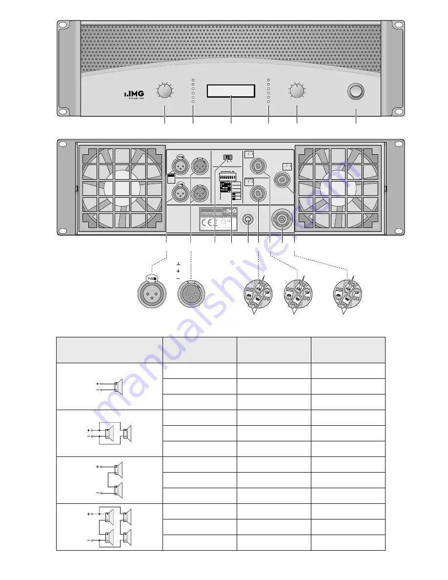 IMG STAGE LINE STA-3000 Instruction Manual Download Page 3