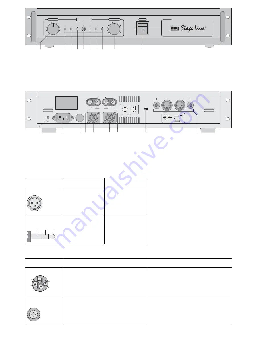 IMG STAGE LINE STA-302 Instruction Manual Download Page 3