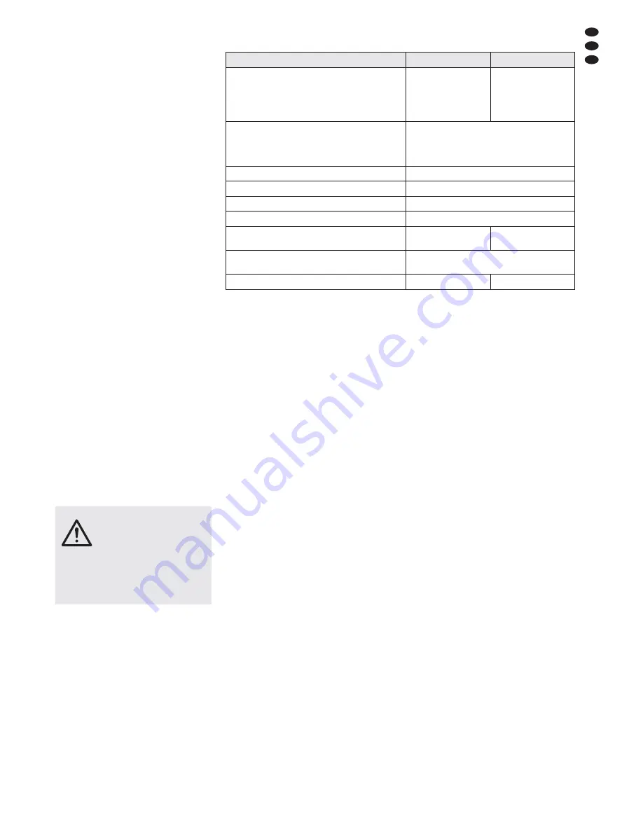 IMG STAGE LINE STA-450D Instruction Manual Download Page 5