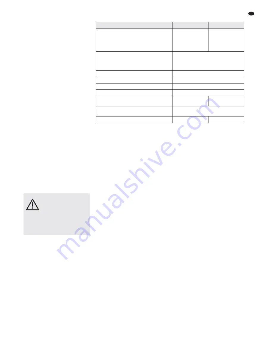 IMG STAGE LINE STA-450D Instruction Manual Download Page 7