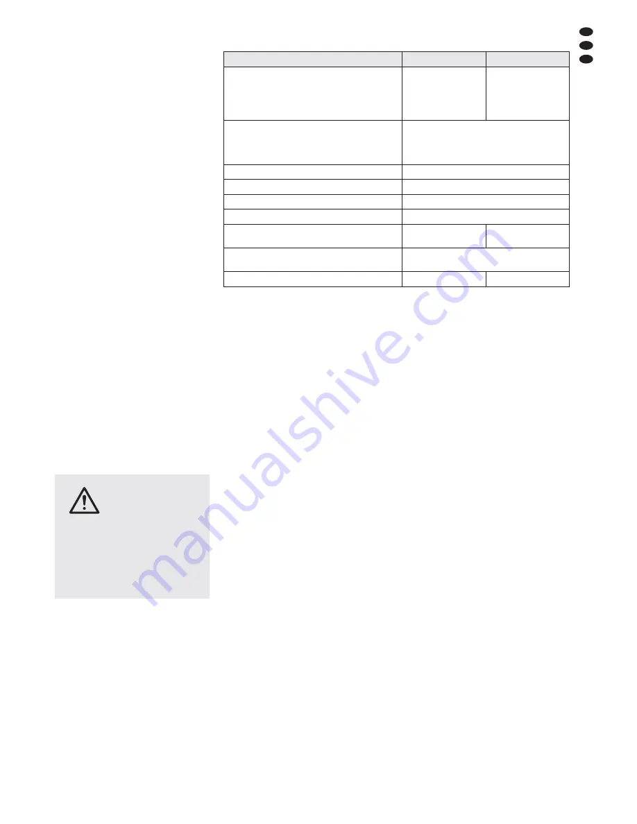 IMG STAGE LINE STA-450D Instruction Manual Download Page 9