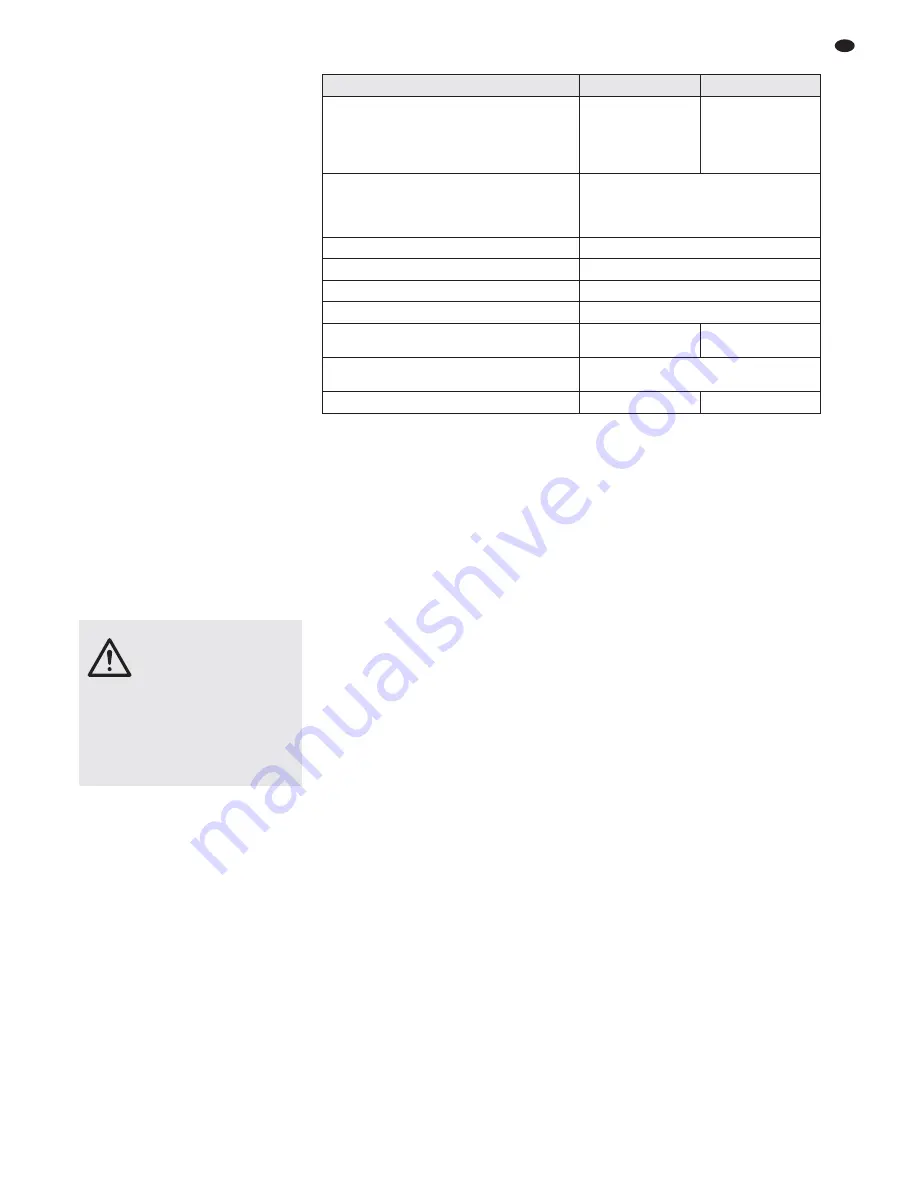 IMG STAGE LINE STA-450D Instruction Manual Download Page 15