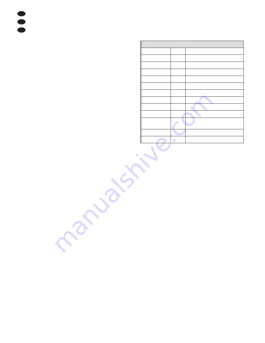 IMG STAGE LINE TWIST-52LED Instruction Manual Download Page 10