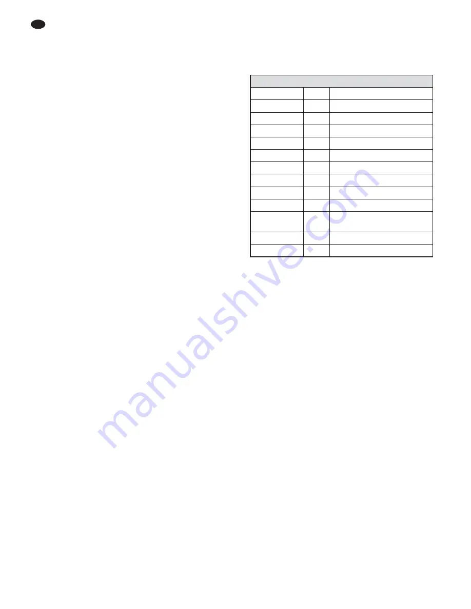 IMG STAGE LINE TWIST-52LED Instruction Manual Download Page 46