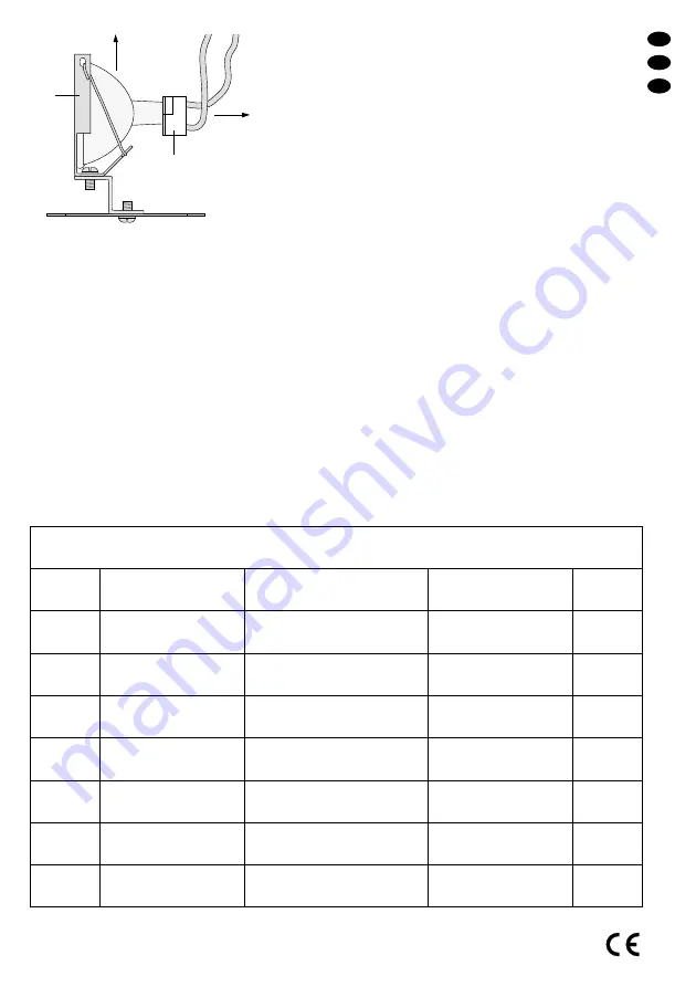 IMG STAGELINE 38.0700 Instruction Manual Download Page 5