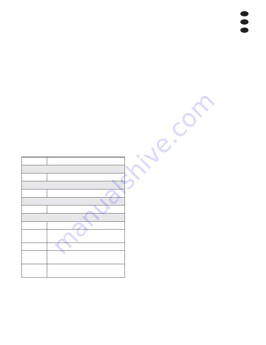 IMG STAGELINE 38.5580 Instruction Manual Download Page 9