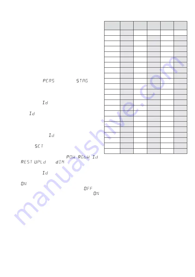 IMG STAGELINE 38.7090 Instruction Manual Download Page 10