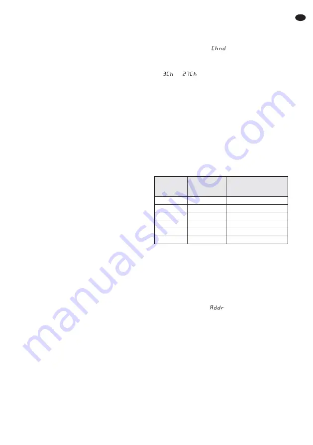 IMG STAGELINE LED-600DX/RGB Manual Download Page 13