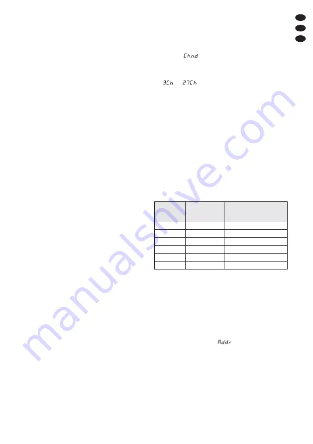 IMG STAGELINE LED-600DX/RGB Скачать руководство пользователя страница 19