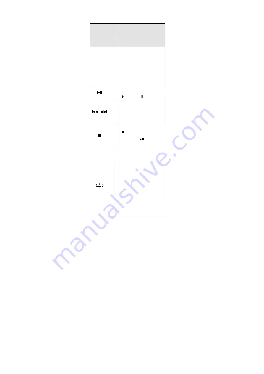 IMG STAGELINE PMX-164 Instruction Manual Download Page 15