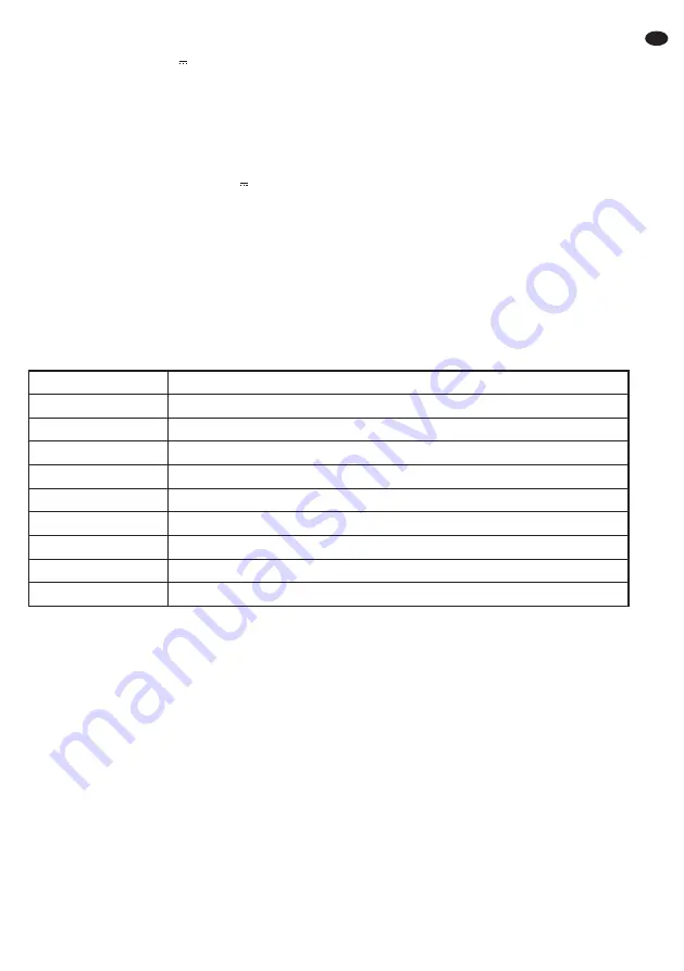 IMG STAGELINE STROBE-4C Instruction Manual Download Page 15