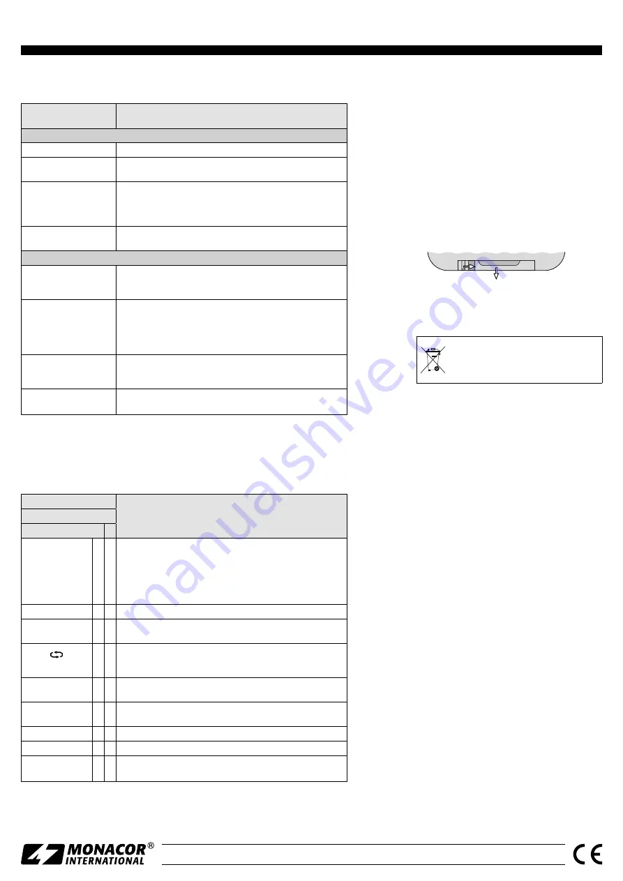 IMG STAGELINE WAVE-12A Manual Download Page 4