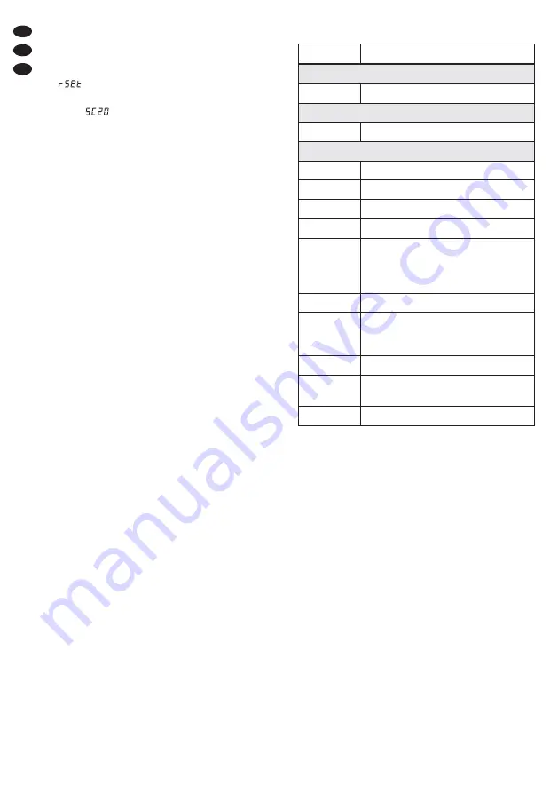 IMG Stage Line SCAN-20LED Instruction Manual Download Page 20