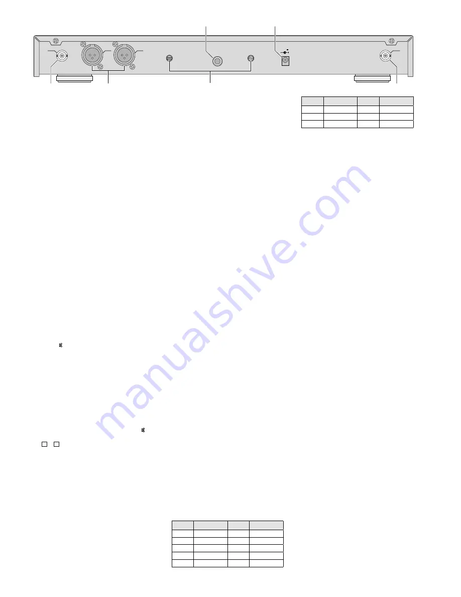 IMG TXS-895 Instruction Manual Download Page 11