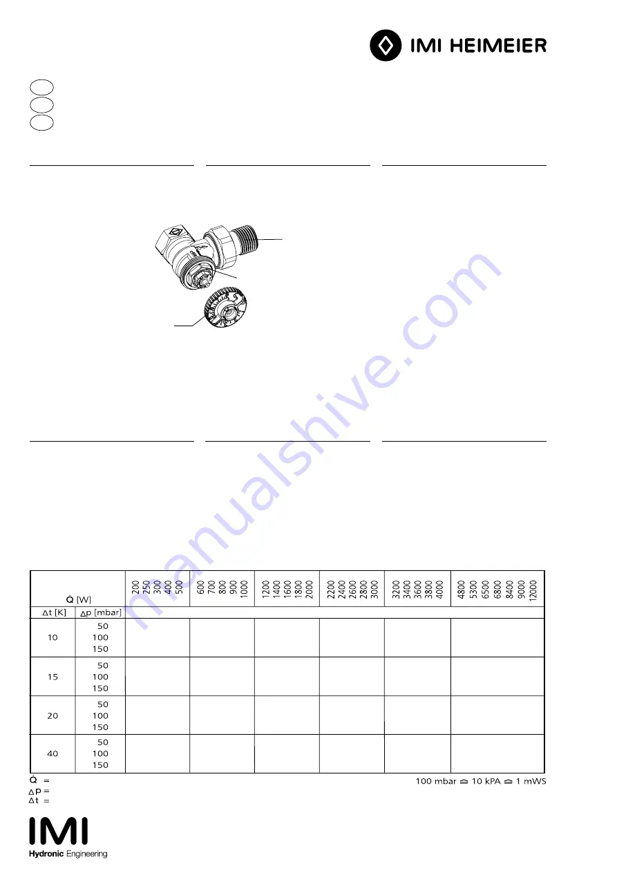 Imi Heimeier V-exact II Quick Start Manual Download Page 2