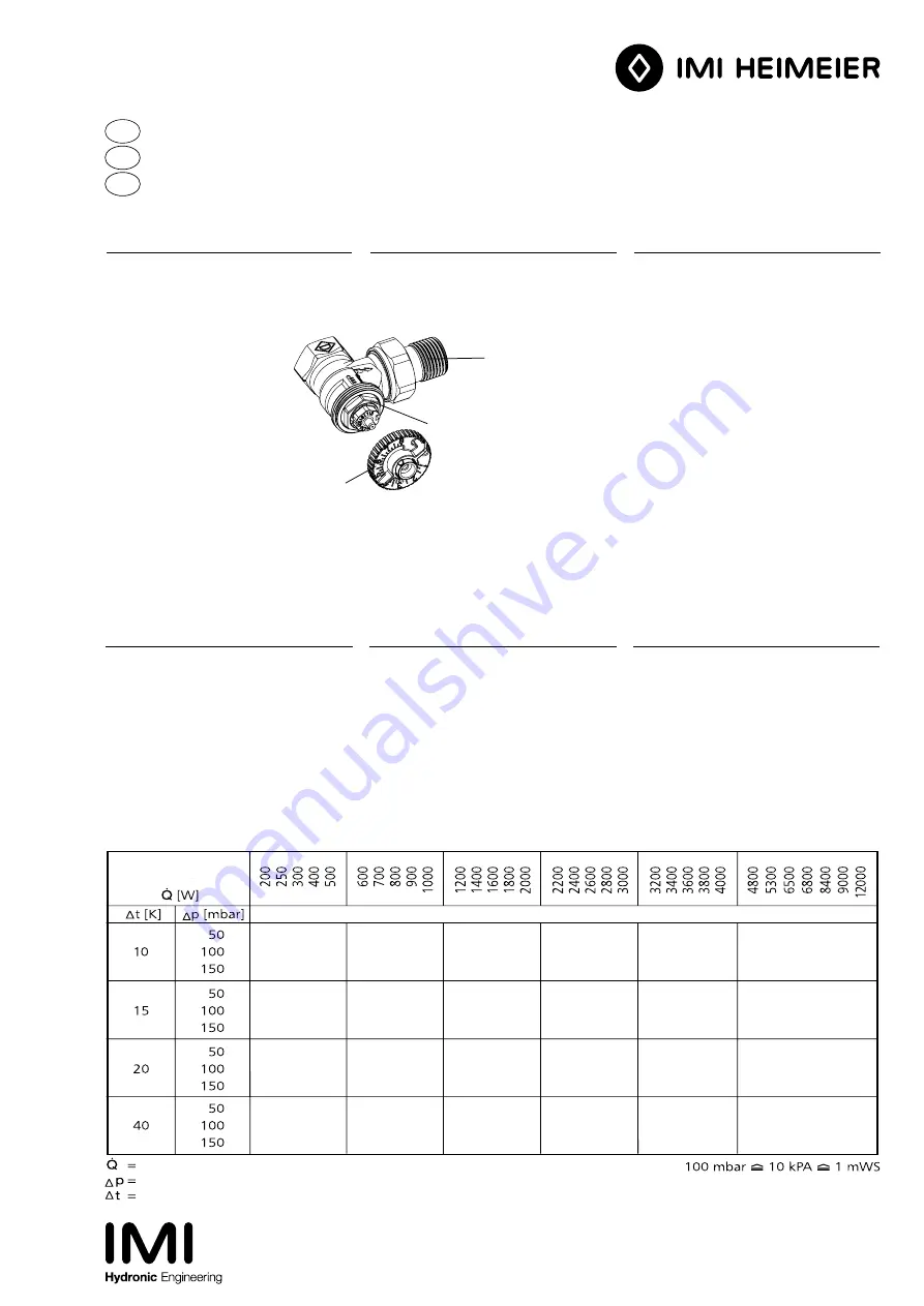 Imi Heimeier V-exact II Quick Start Manual Download Page 3