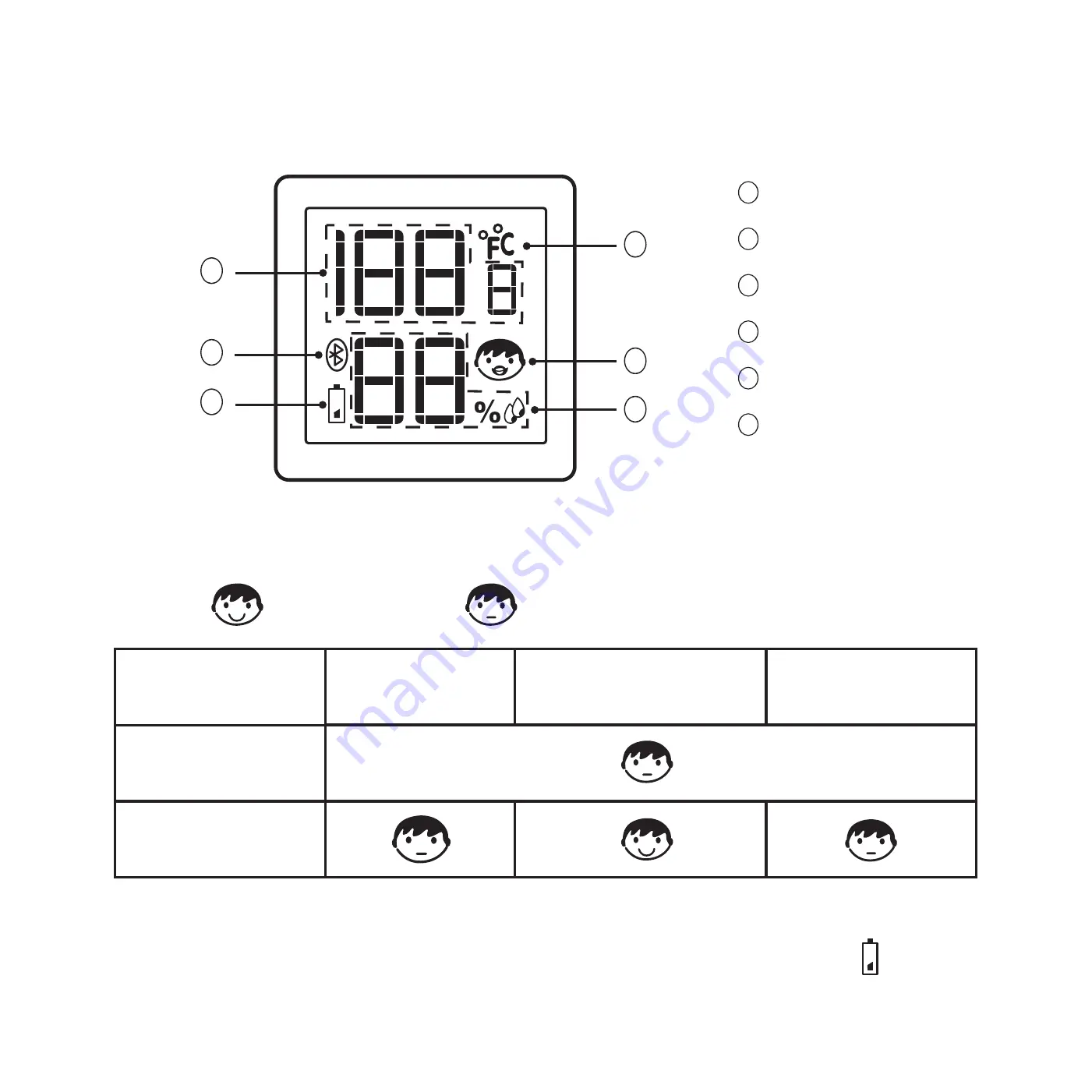 ImicTek IMIC-ME20 User Manual Download Page 2