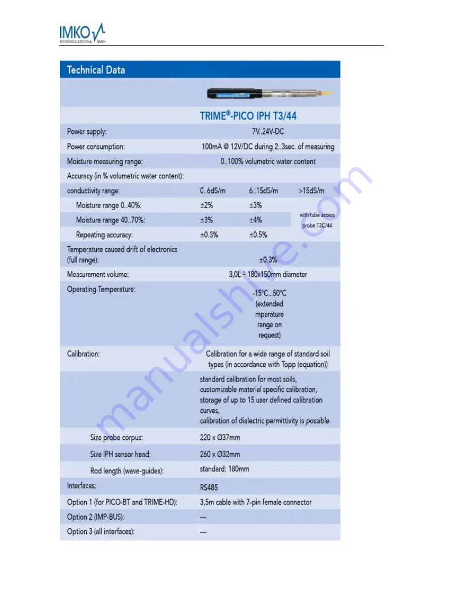 IMKO TRIME-PICO T3/IPH44 User Manual Download Page 8