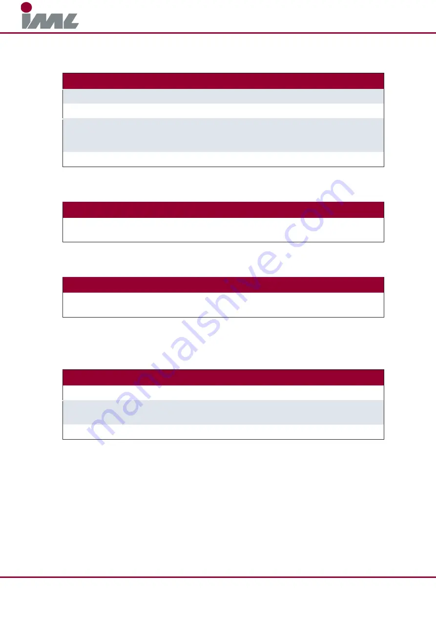 IML SFx80 Manual Download Page 17