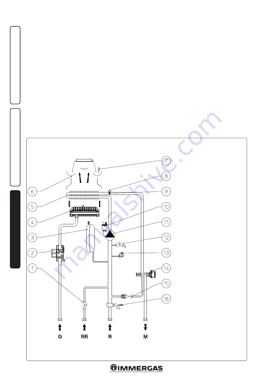 Immergas 3.020857 Instruction Booklet And Warning Download Page 14