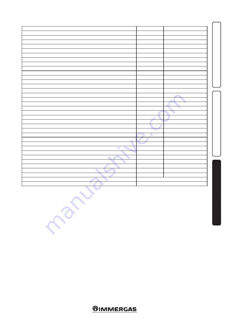 Immergas 3.020857 Instruction Booklet And Warning Download Page 23