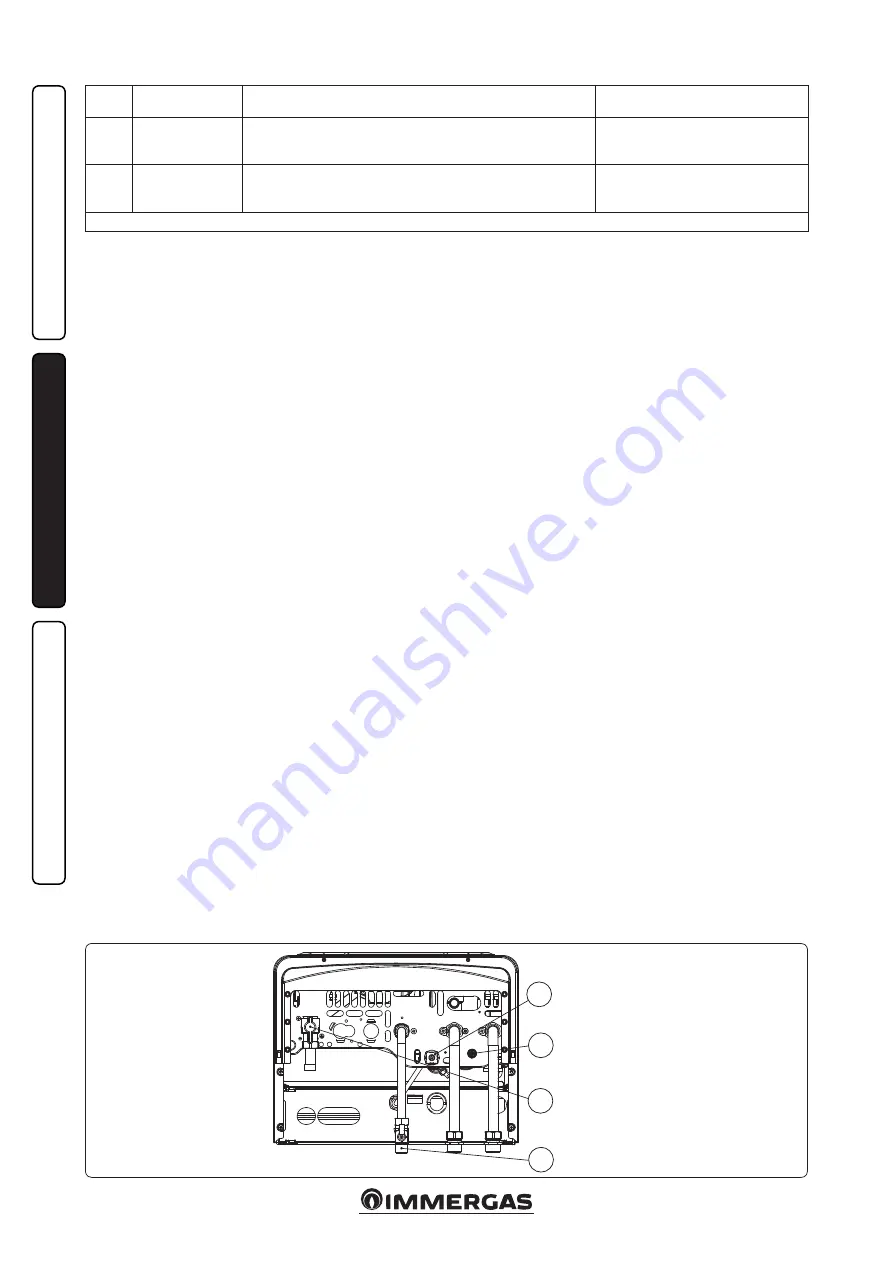 Immergas 3.020928 Скачать руководство пользователя страница 22