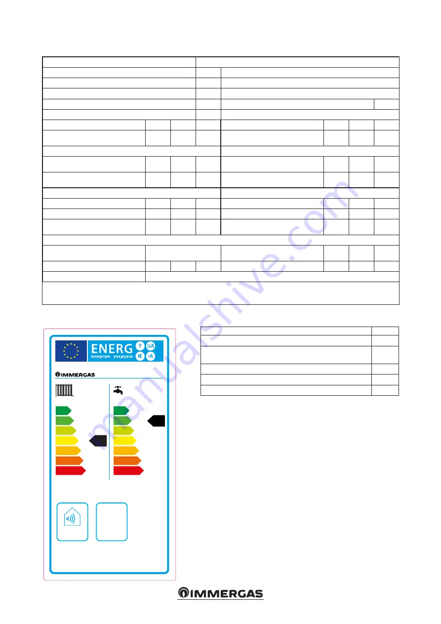 Immergas 3.025615 Instruction And Recomendation Booklet Download Page 43