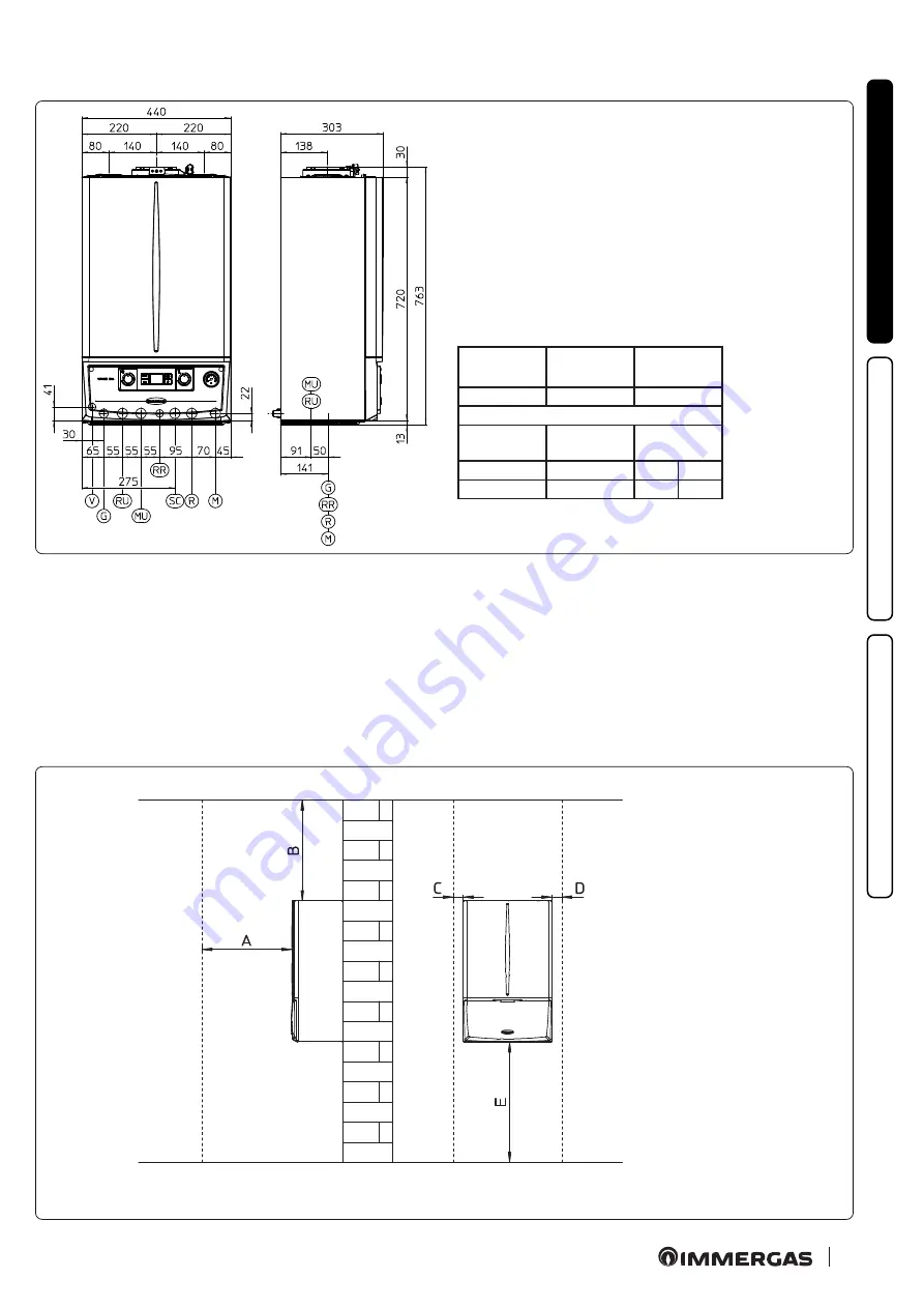 Immergas 3.025780 Instruction Booklet And Warning Download Page 9