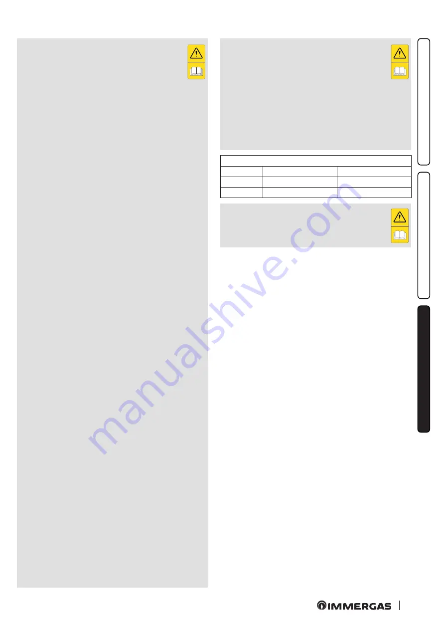 Immergas 3.025780 Instruction Booklet And Warning Download Page 47