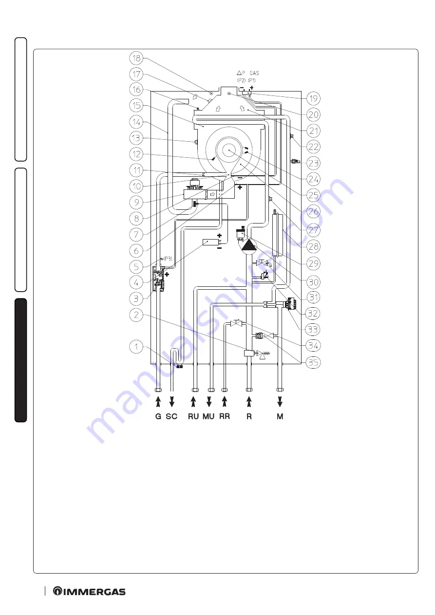 Immergas 3.025780 Instruction Booklet And Warning Download Page 48