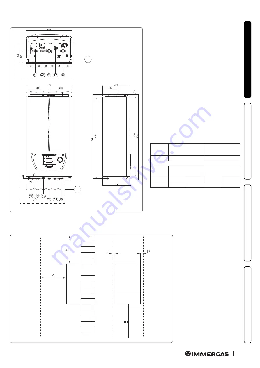 Immergas 3.028358 Instructions And Recommendations Download Page 11